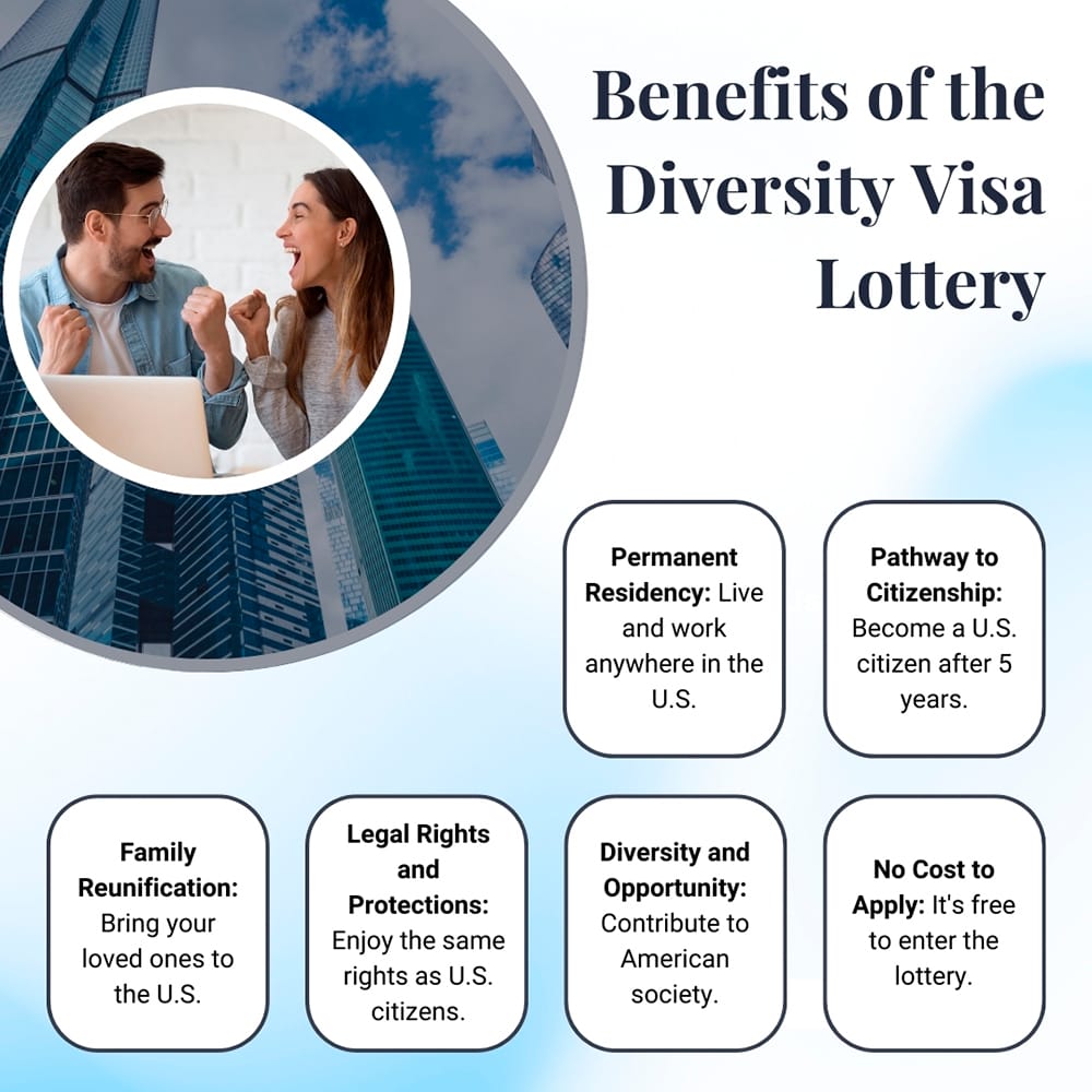 Benefits of the Diversity Visa Lottery