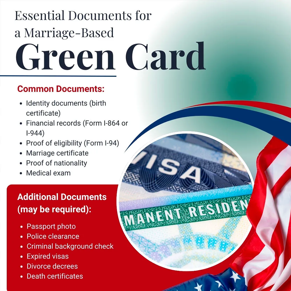 Essential Documents for Marriage Based Green Card