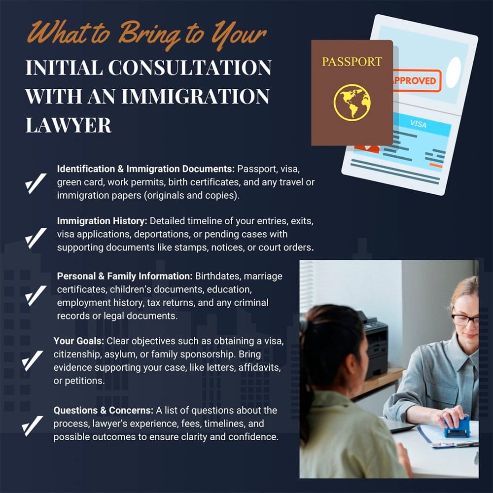 What to Bring to Your Initial Consultation with an Immigration Lawyer