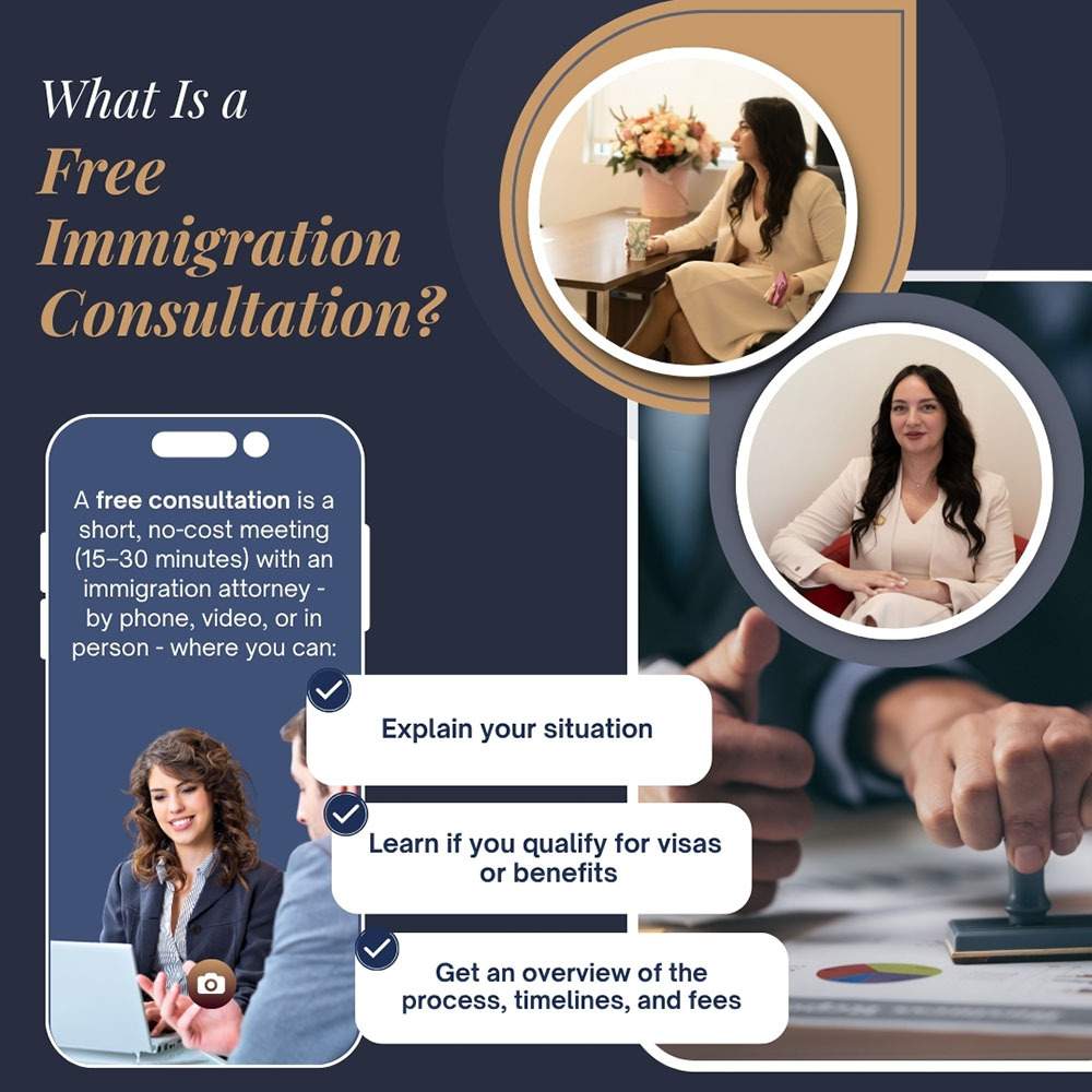 Free Immigration Consultation