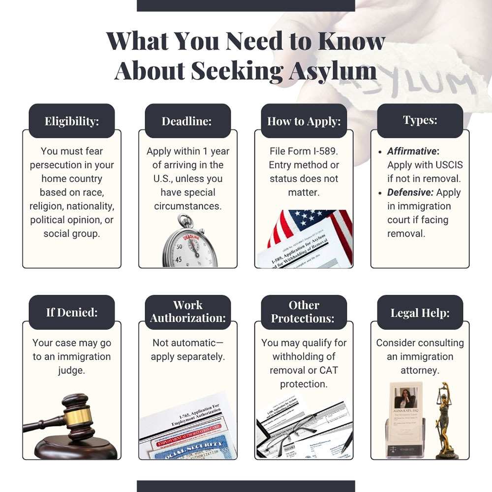 What You Need To Know About Seeking Asylum