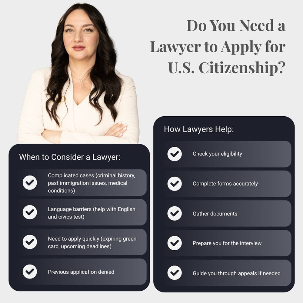 Do You Need a Lawyer To Apply For U.S. Citizenship
